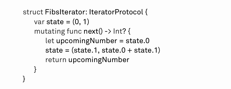 iterator_sample