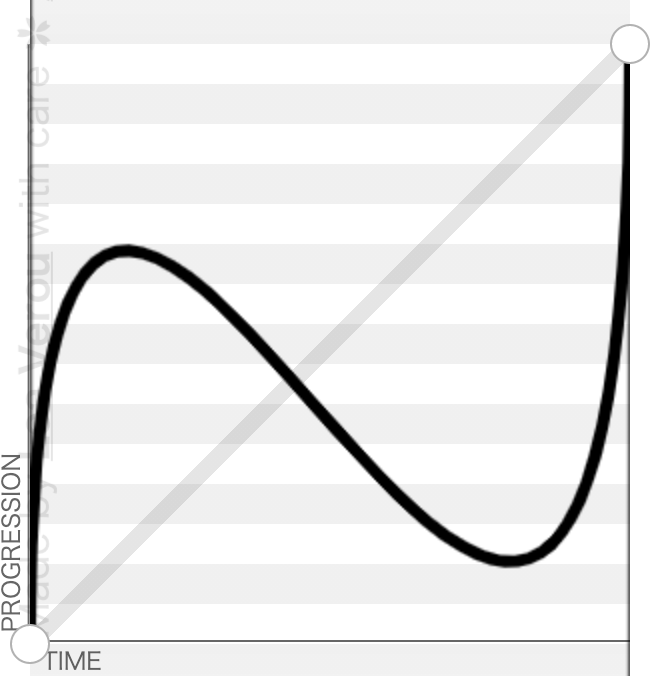 jump_curve