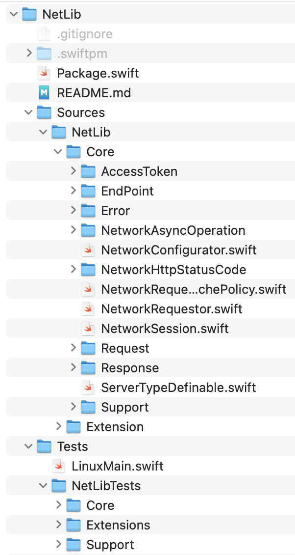 first attempt to networking