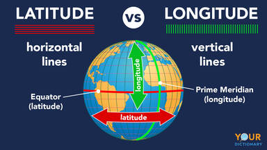 longitude-versus-latitude-earth.jpg