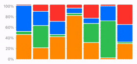 demo_chart.gif